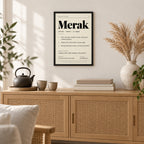 Poster Balkanski rečnik, reč Merak, iznad komode